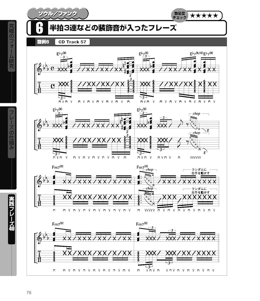 ギター・マガジン DVD&CD付き 良いカッティング悪いカッティング